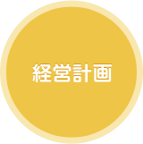 経営計画