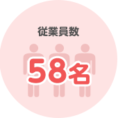 従業員数 59名
